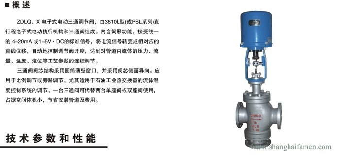 電子式電動三通調節閥