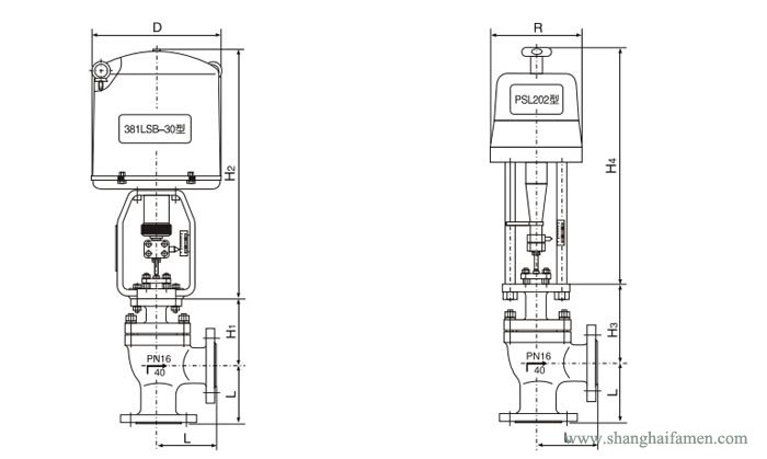 電子式電動角形調節閥7