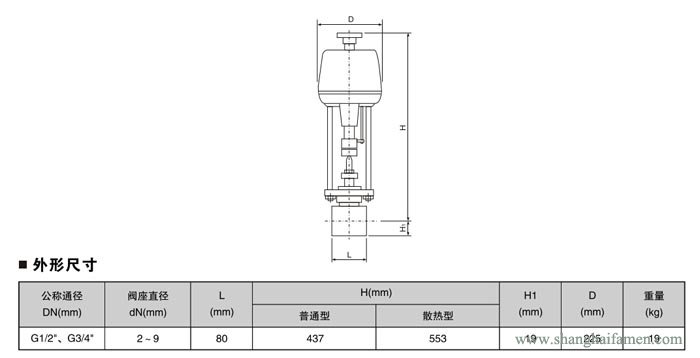 電動小流量調節閥8