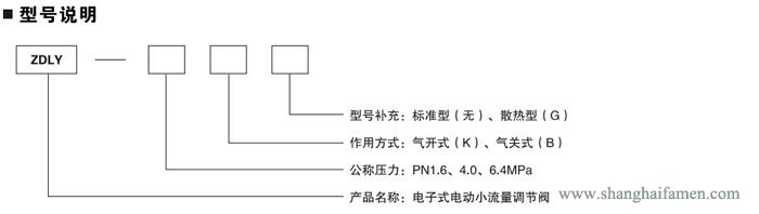電動小流量調節閥22