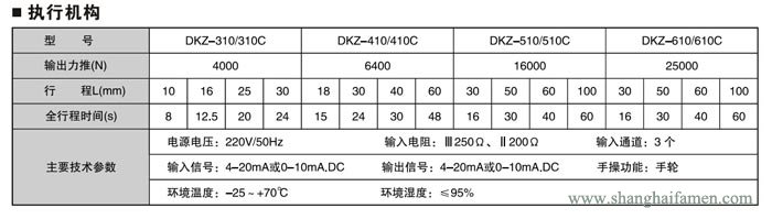 精小型電動單座調節閥32