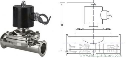 衛生級不銹鋼電磁閥結構