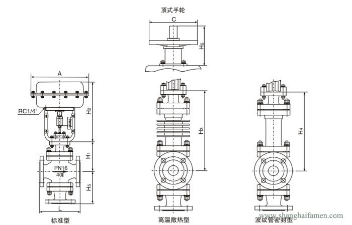 氣動薄膜三通調節閥18