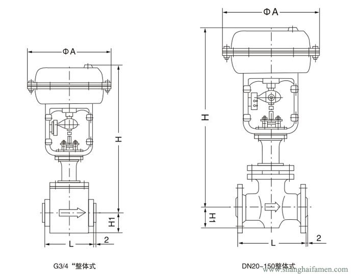 氣動薄膜襯氟單座調節閥232