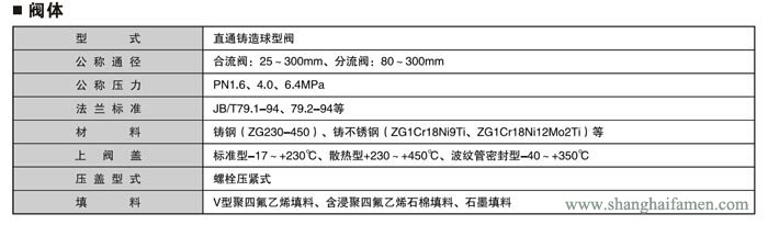 電子式電動三通調(diào)節(jié)閥2