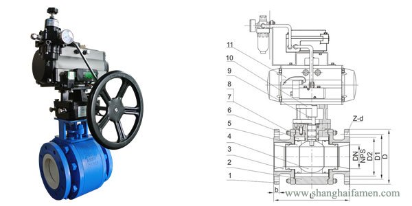氣動陶瓷球閥結(jié)構(gòu)